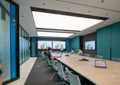 KPMG – Microsoft Teams Room Enablement